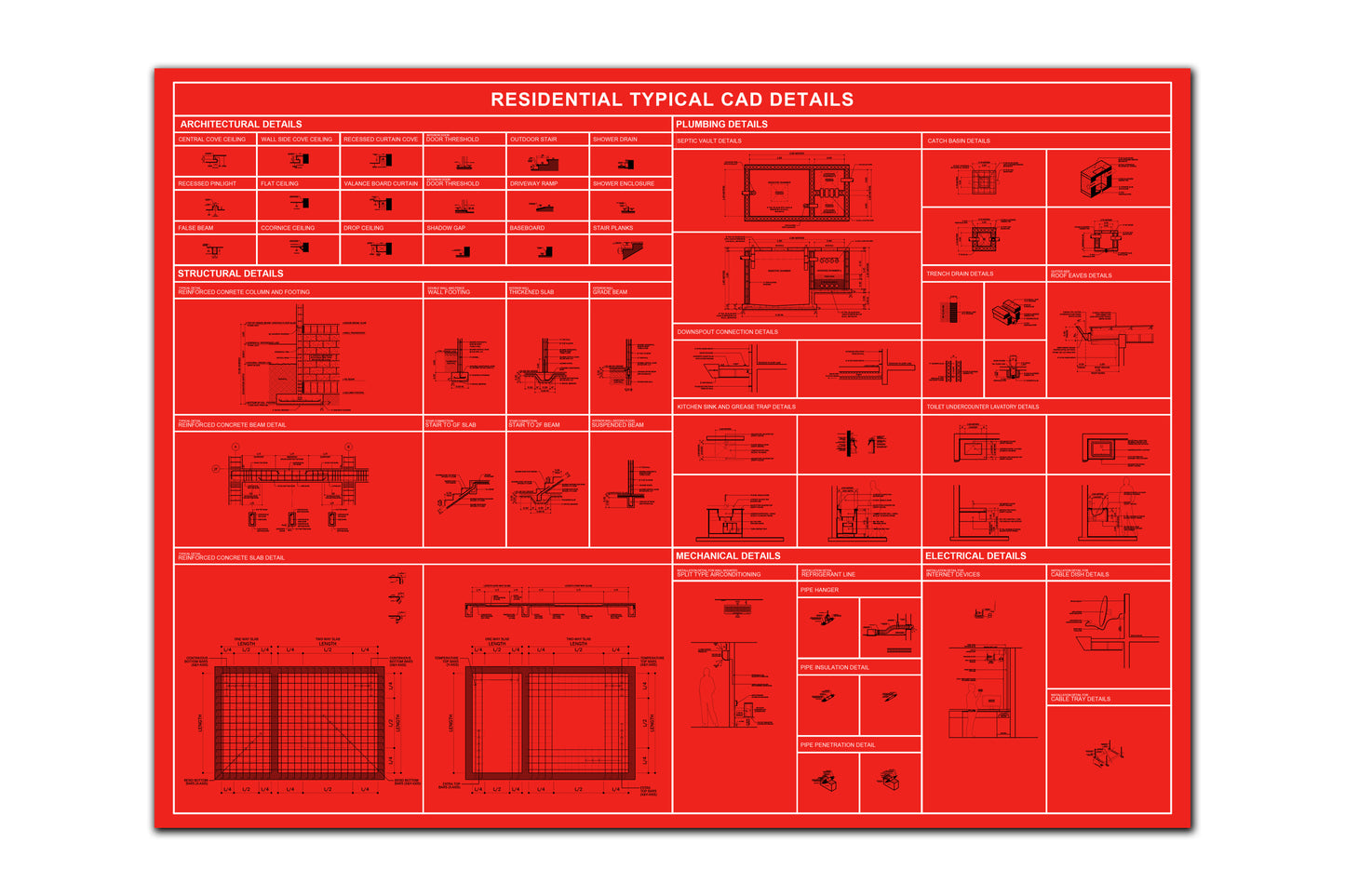 Residential AutoCAD Detailed Drawings Complete Set