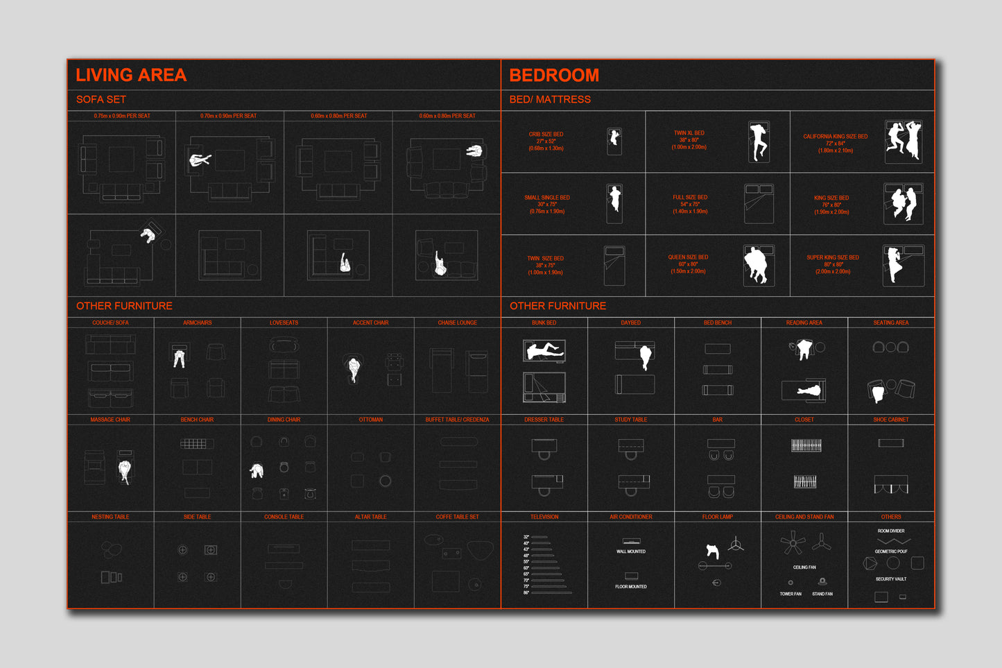 Residential AutoCAD Blocks Complete Set