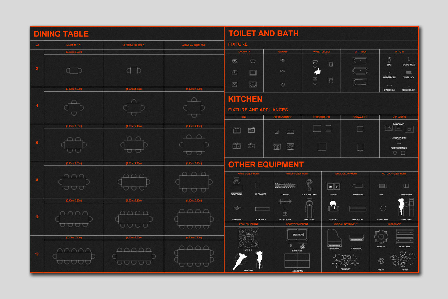 Residential AutoCAD Blocks Complete Set