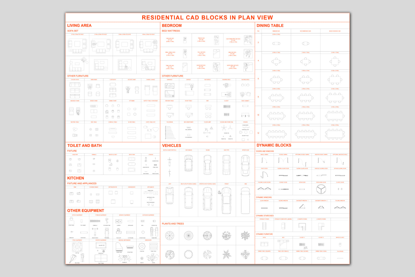 Residential AutoCAD Blocks Complete Set