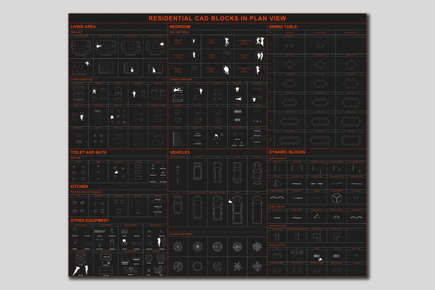 Residential AutoCAD Blocks Complete Set