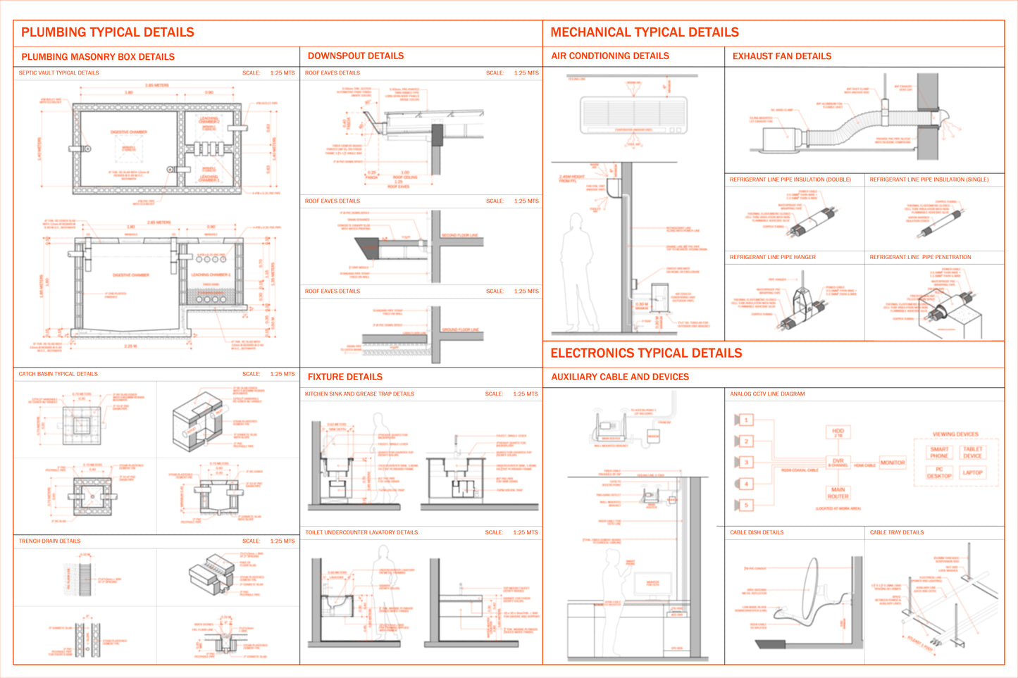 Residential AutoCAD Detailed Drawings Set B